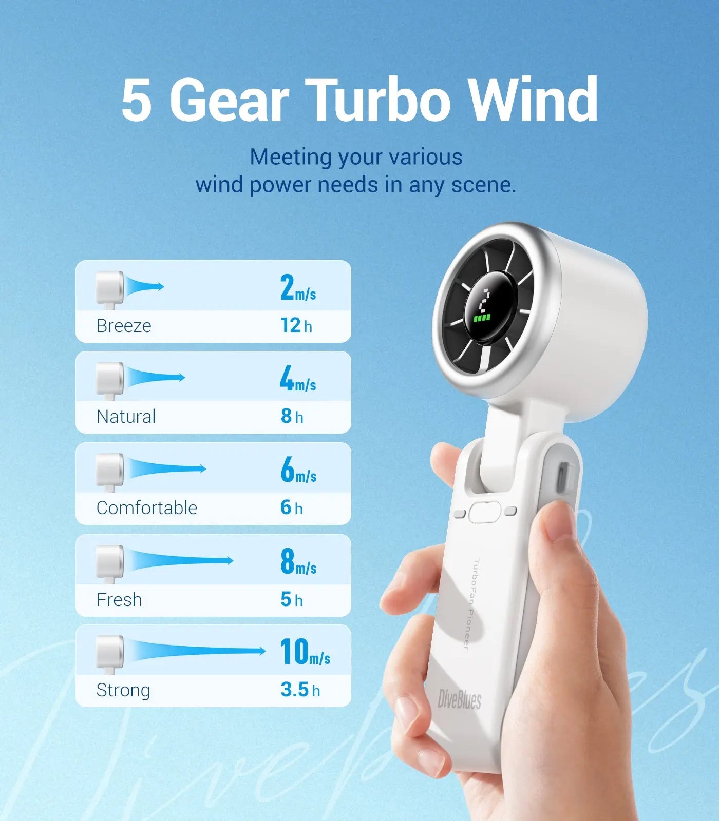 Mini Fan - Coldly - White Coldly